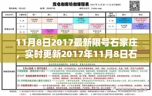 實(shí)時(shí)更新，2017年11月8日石家莊限號(hào)措施詳解