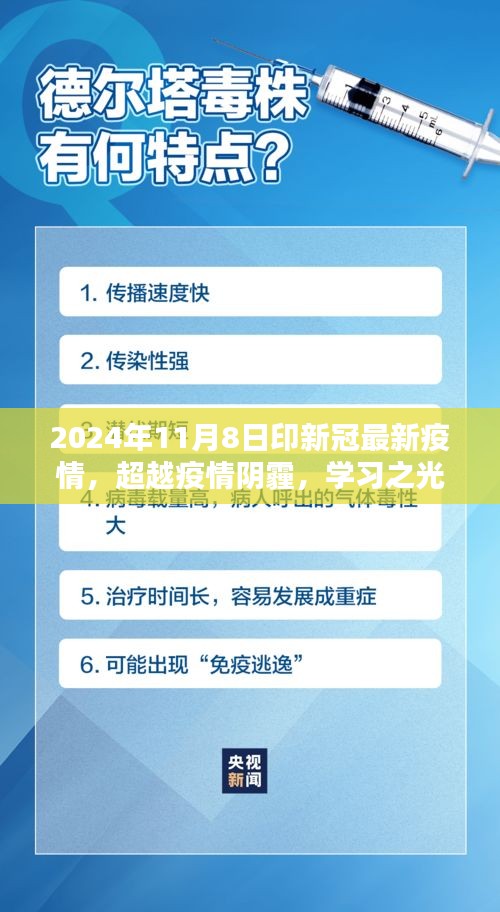 超越疫情陰霾，學(xué)習(xí)之光照亮未來(lái)，迎接勝利的曙光——2024年新冠疫情最新進(jìn)展報(bào)告