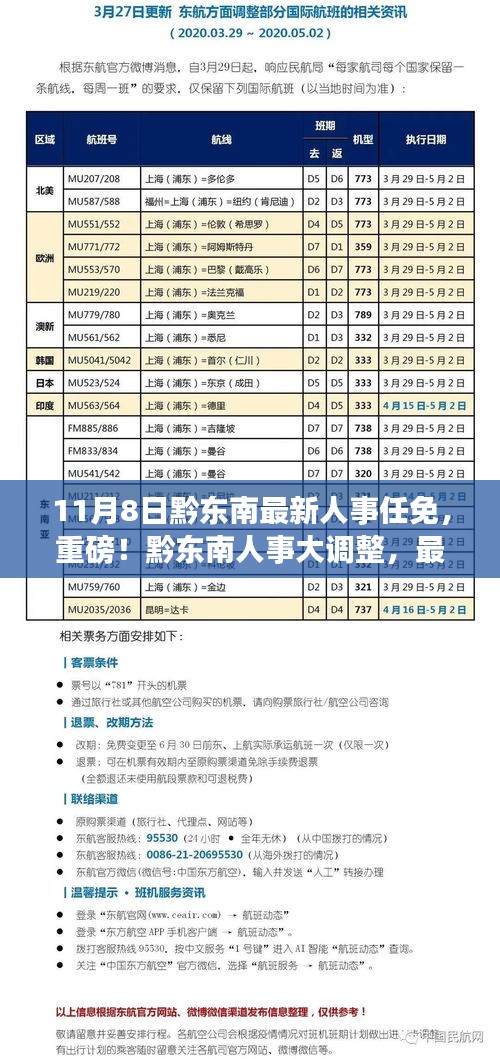 黔東南人事大調(diào)整，最新任免名單揭曉（11月8日更新）