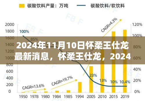 對(duì)答如流 第31頁(yè)