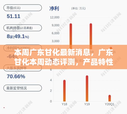 第1454頁