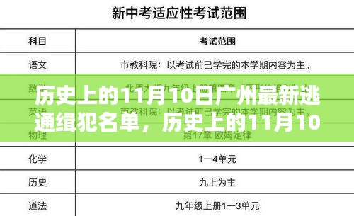 歷史上的11月10日廣州逃犯名單揭秘，最新通緝犯名單曝光