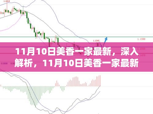 11月10日美香一家最新產(chǎn)品深度解析與評(píng)測(cè)報(bào)告