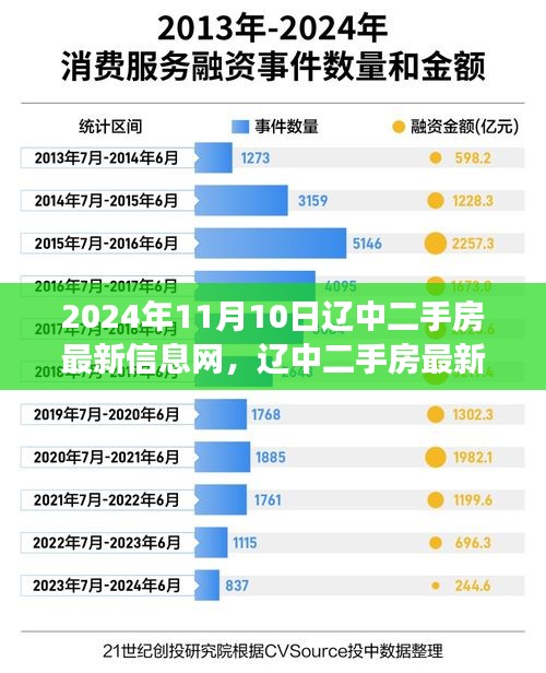 江南煙雨斷橋殤 第29頁