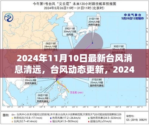 2024年臺(tái)風(fēng)動(dòng)態(tài)更新，清遠(yuǎn)市最新臺(tái)風(fēng)消息（截至11月10日）