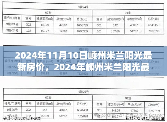 2024年嵊州米蘭陽光房價全攻略，最新房價查詢與購房指南