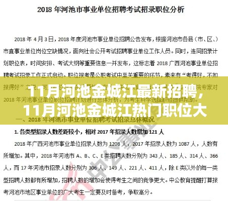 11月河池金城江熱門職位及最新招聘信息匯總