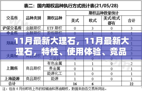 11月最新大理石深度解析，特性、體驗(yàn)、競品對比及目標(biāo)用戶群體探討