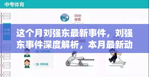 劉強東本月事件深度解析與動態(tài)步驟指南