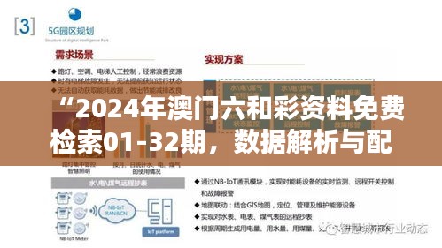 “2024年澳門六和彩資料免費(fèi)檢索01-32期，數(shù)據(jù)解析與配送版RGT921.63詳覽”