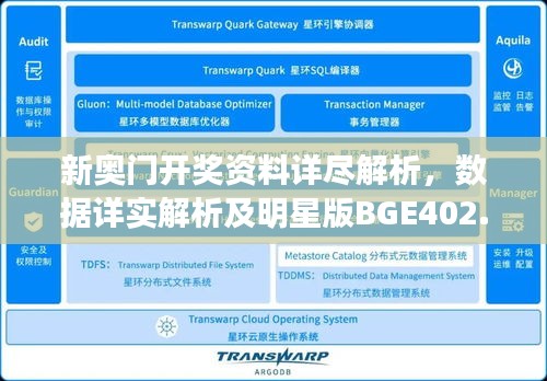 新奧門開獎(jiǎng)資料詳盡解析，數(shù)據(jù)詳實(shí)解析及明星版BGE402.1解讀