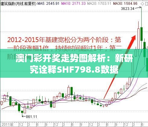 澳門彩開獎走勢圖解析：新研究詮釋SHF798.8數(shù)據(jù)