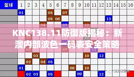 KNC138.11防御版揭秘：新澳內部波色一碼表安全策略深度分析