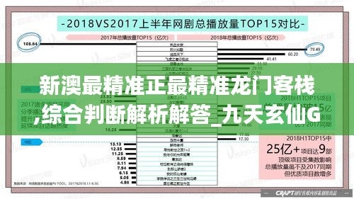 新澳最精準(zhǔn)正最精準(zhǔn)龍門客棧,綜合判斷解析解答_九天玄仙GQB222.51