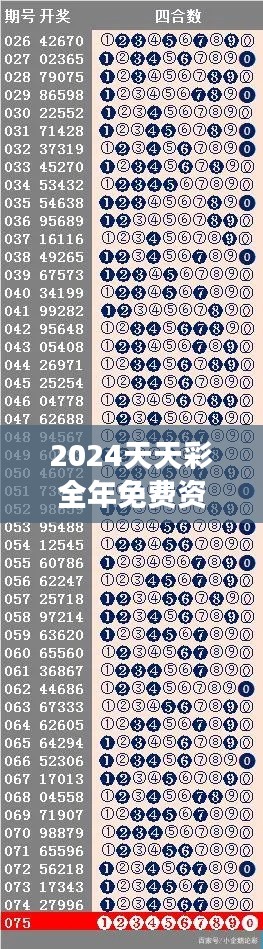 2024天天彩全年免費(fèi)資料解讀，編程版TWU613.29動態(tài)詞解析