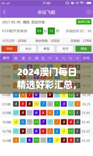 2024澳門每日精選好彩匯總，權(quán)威評(píng)價(jià)體系_大師精選版MWE326.21