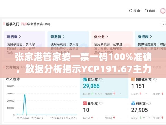 張家港管家婆一票一碼100%準確，數(shù)據(jù)分析揭示YCP191.67主力版