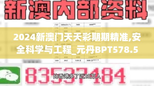 2024新澳門天天彩期期精準,安全科學與工程_元丹BPT578.58