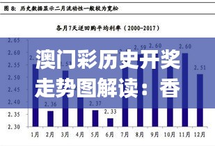 澳門彩歷史開獎走勢圖解讀：香港綜合策略深度剖析_驅(qū)動版PKZ615.63