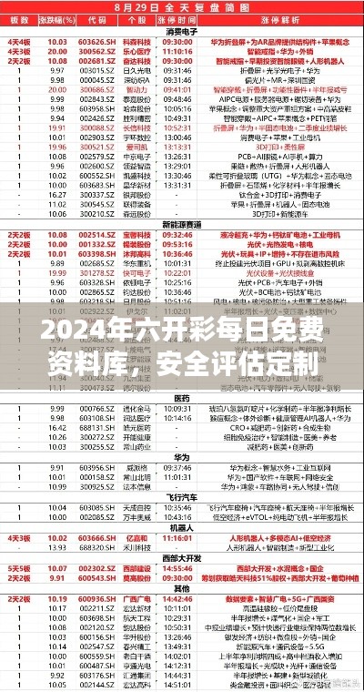 2024年六開彩每日免費資料庫，安全評估定制方案-WMO518.68版