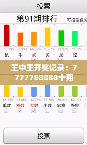 王中王開獎記錄：7777788888十期，家庭版GYU54.06安全解析策略