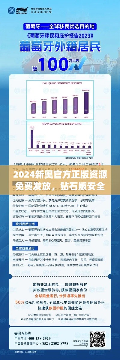 2024新奧官方正版資源免費發(fā)放，鉆石版安全評估工具FNX589.26