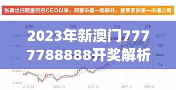 2023年新澳門(mén)7777788888開(kāi)獎(jiǎng)解析：安全性策略與SLI500.43個(gè)人版剖析