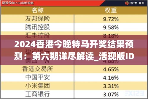 2024香港今晚特馬開獎結(jié)果預(yù)測：第六期詳盡解讀_活現(xiàn)版IDQ407.25