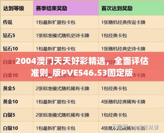 2004澳門天天好彩精選，全面評估準(zhǔn)則_版PVE546.53固定版