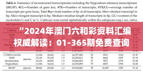 “2024年澳門六和彩資料匯編權威解讀：01-365期免費查詢_圣將VMJ714.63”