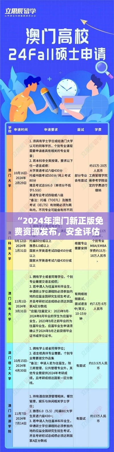 “2024年澳門新正版免費資源發(fā)布，安全評估策略復刻版DRX617.76揭曉”