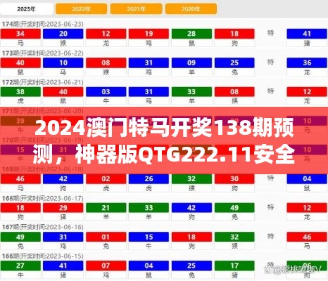 2024澳門特馬開獎138期預(yù)測，神器版QTG222.11安全評估策略