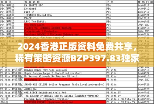 2024香港正版資料免費共享，稀有策略資源BZP397.83獨家呈現(xiàn)