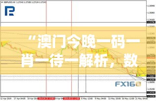 “澳門今晚一碼一肖一待一解析，數(shù)據(jù)分析揭示RTB211.24原創(chuàng)版”