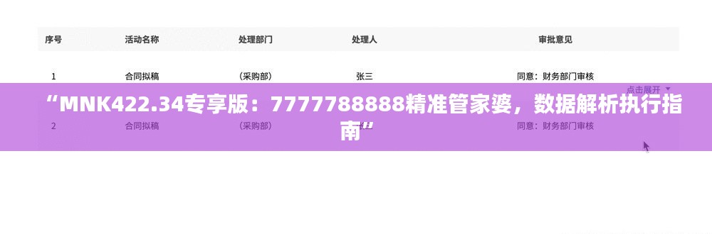 “MNK422.34專享版：7777788888精準管家婆，數(shù)據(jù)解析執(zhí)行指南”