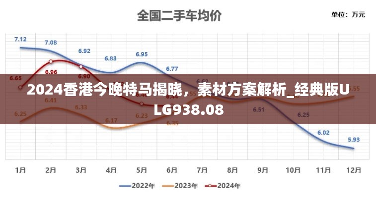 2024香港今晚特馬揭曉，素材方案解析_經(jīng)典版ULG938.08