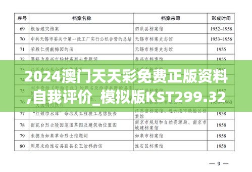 2024澳門天天彩免費正版資料,自我評價_模擬版KST299.32