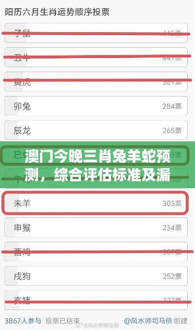 澳門今晚三肖兔羊蛇預(yù)測(cè)，綜合評(píng)估標(biāo)準(zhǔn)及漏版信息QPD375.77