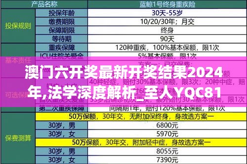 澳門六開獎最新開獎結(jié)果2024年,法學(xué)深度解析_至人YQC815.36