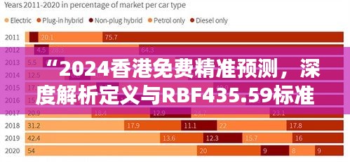 “2024香港免費精準(zhǔn)預(yù)測，深度解析定義與RBF435.59標(biāo)準(zhǔn)版”