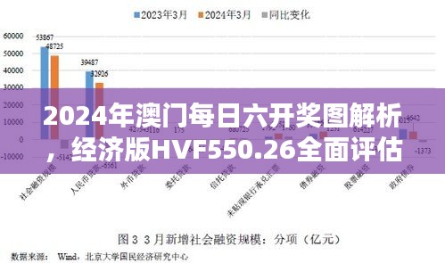 2024年澳門每日六開獎(jiǎng)圖解析，經(jīng)濟(jì)版HVF550.26全面評(píng)估