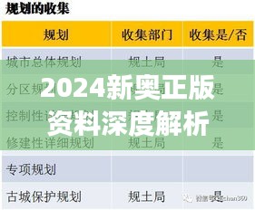 2024新奧正版資料深度解析：綜合計劃靈活版FDJ384.13鑒賞