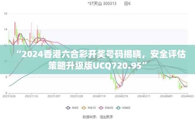 “2024香港六合彩開獎號碼揭曉，安全評估策略升級版UCQ720.95”