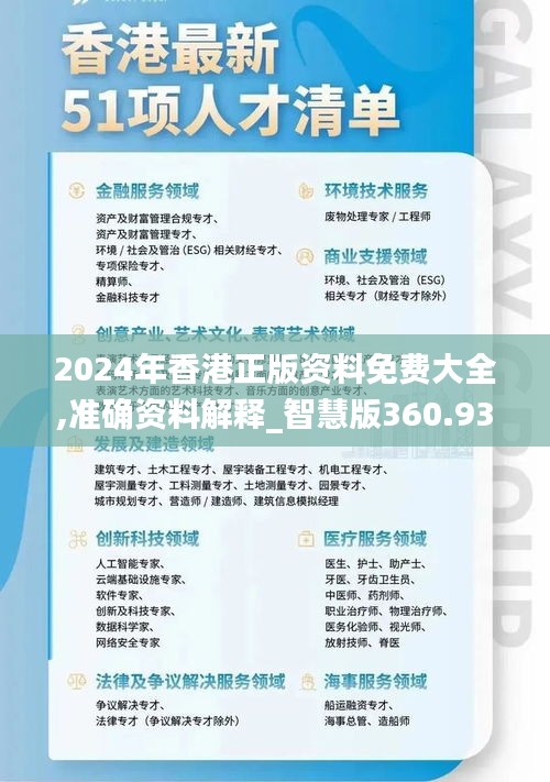 2024年香港正版資料免費(fèi)大全,準(zhǔn)確資料解釋_智慧版360.93