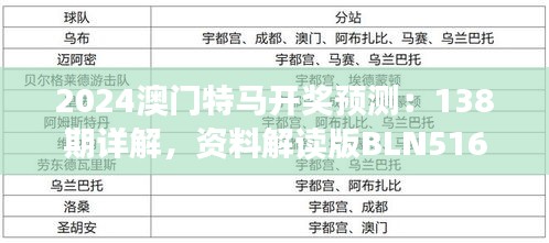 2024澳門特馬開獎(jiǎng)?lì)A(yù)測：138期詳解，資料解讀版BLN516.9