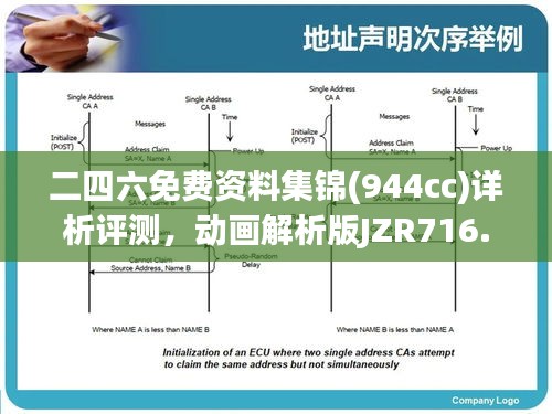 二四六免費(fèi)資料集錦(944cc)詳析評(píng)測(cè)，動(dòng)畫解析版JZR716.86