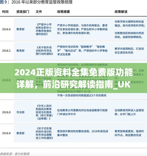 2024正版資料全集免費(fèi)版功能詳解，前沿研究解讀指南_UKN152.27個(gè)人版