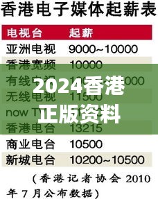 2024香港正版資料大全視頻,綜合評估分析_極速版UHR243.38