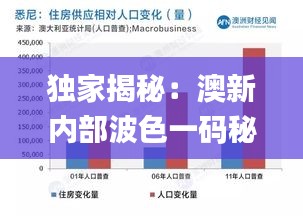 獨(dú)家揭秘：澳新內(nèi)部波色一碼秘籍，深度解析綜合策略_自助版GYL67.87