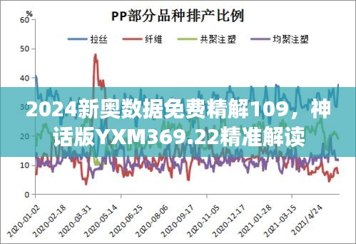 2024新奧數(shù)據(jù)免費(fèi)精解109，神話版YXM369.22精準(zhǔn)解讀